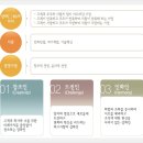 삼화콘덴서공업(주) - 3769 | 삼화콘덴서공업(주)