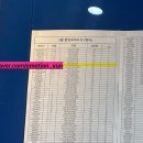 와이플러스(주) 서울지점 | [2026 편입] 김영플러스 BLACK반 학생 솔직100% 후기 | 23살 일반문과 1년 | 편입후기 1편