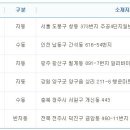 GS25창동본점 이미지