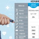 순천의원 이미지