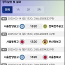 부산정보고등학교 이미지