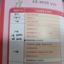 김포웰의원 네이버블로그
