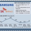 삼전마트 이미지