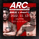 ROAD FC 이미지