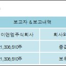 주식회사 씨제이이엔엠