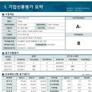 한솔아이원스(주) 이미지
