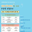 수원 화성박물관
