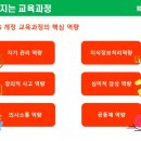 익투스입시학원