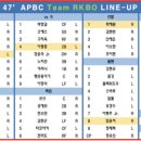 APBC 라인업을 봤습니다 이미지