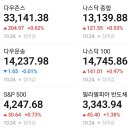 나무약품(주) 네이버블로그