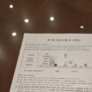 슈트갤러리 - 서대문구 신촌로37길 75 | 수원 청나래 면접정장 대여 후기 / 슈트갤러리 수원점