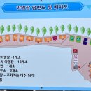 더캠핑타운 마이밸리