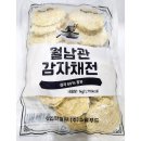 마켓소울
