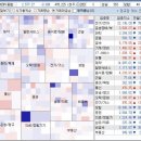 (주) 원일홀딩스 이미지