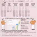 부경전기교육원