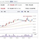 효성파마 이미지