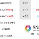 부천 테크노파크 쌍용3차 일반제조 이미지