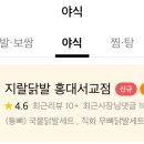 지랄닭발홍대