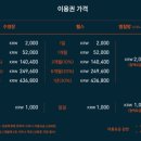 힐링센터사우나 이미지