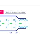 (주)나투어바이오제약 이미지