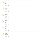 피티119 네이버블로그