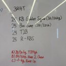 크로스핏 긱스 | [당산 크로스핏 긱스] 2025년 마지막 크로스핏 후기 | 연말 운동 루틴