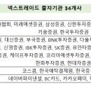 주식회사 레이드 네이버블로그