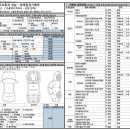 월드카프라자 이미지