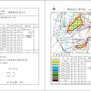 KSLOP(평균경사도 프로그램) 소개 이미지