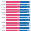 사상구선거관리위원회 이미지