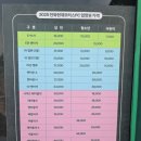 현대신성모터스(주) | 전주월드컵경기장 전북현대FC 경기 티켓예매 주차요금 각종 정보 및 응원 후기