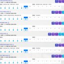 (주)나노인터렉티브 | HYCU 중간고사 기간, 안녕들 하십니까(수업 중간 점검)