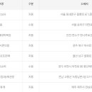 현대메디칼상사 이미지