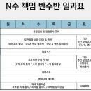 시습영어학원 | 빈팀없는 커리큘럼이 제공되는 대치동 반수학원, 대치720.