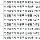 고운세상인천피부과의원 이미지