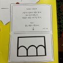 재미있는 상상 이미지