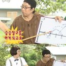 구기당구장 | 정말로 후반이 되어버린 것이야