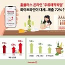 홈플러스 이미지