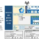 에스피테크 이미지