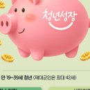 서울 영테크 4:1 재무상담 l ③ 3차 상담 후기 (with 은행과 증권사의 차이, 채권)