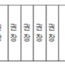 신설이용원 이미지