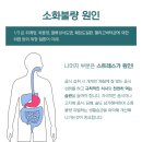 부성한의원 네이버블로그