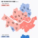 장대장 박대박 부동산중개 | 화) 통상외교, 환율 하락, 강남 호가 급등, 부동산 양극화, 주담대 금리 하락, 비트코인 하락, 금가격...