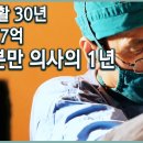 연산부인과 이미지