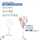 ♥2019년 치아홈메우기 건강보험 확대 실시♥ 이미지