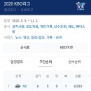 베이커리 일상 이미지