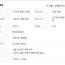 목동한청