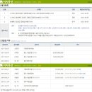 가원화장품 네이버블로그