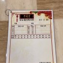 동원당 | 종로 사주타로 | 인도 명리학으로 본 내 인생의 흐름, 동묘역 ‘동원당’ 사주 후기