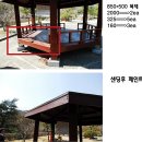 주암댐 전망대 이미지